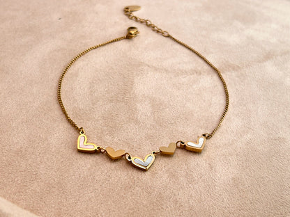 SoulStrands Anklet